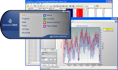 Automated Weather Stations: Research-grade stations for reliable