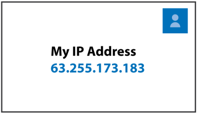 IP Address on Letter