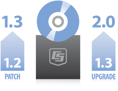 software patch and upgrade