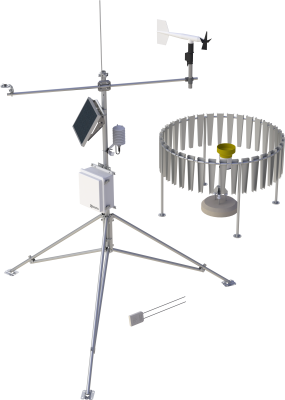 MetPRO Research-Grade Meteorological Station