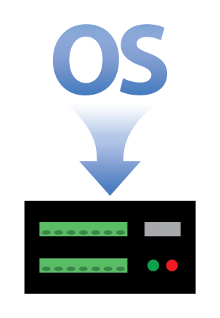 Mise à jour d'OS d'un datalogger