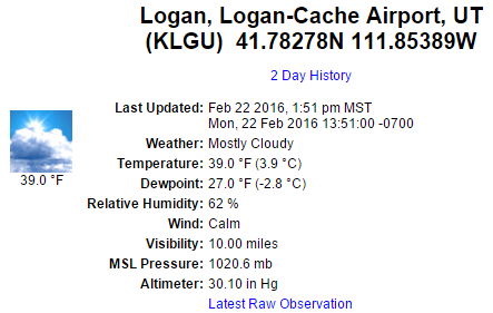 KLGU Airport weather data