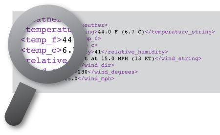 parsing data in code