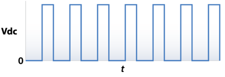 High-frequency pulse signal