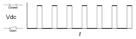 Signal de comptage de type contact sec