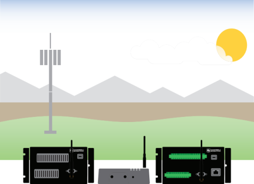 Now Offering Cellular Data Services: Campbell Update 2nd Quarter