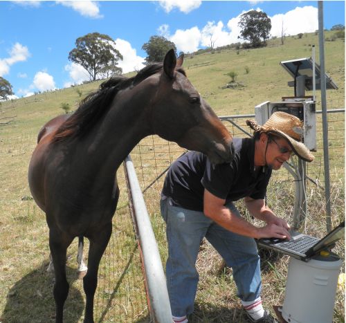 Dr Tony Wells Soil Monitoring Sites