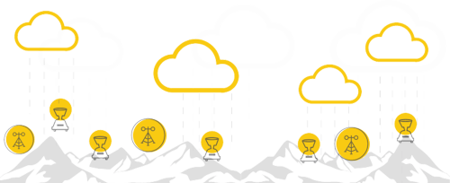 Rainfall monitoring station