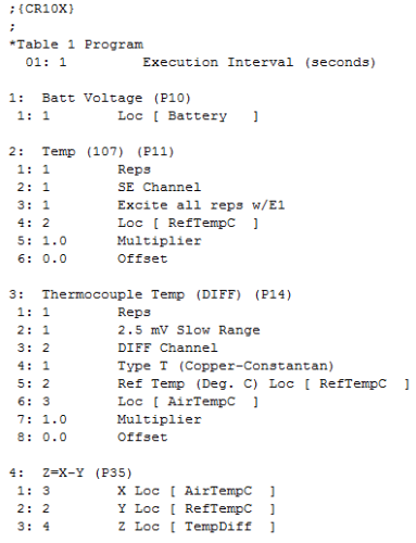 improved Edlog file with descriptions