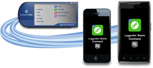 LoggerNet Mobile Connect