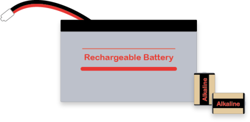 rechargeable battery and 2 alkaline batteries