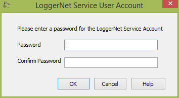 password request