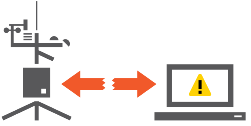 Communication failure between weather station and computer