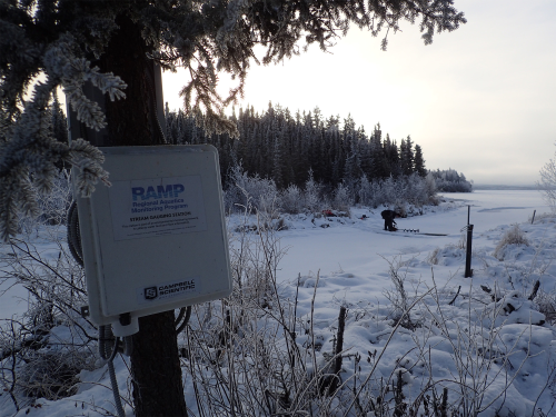 frozen-lake-station