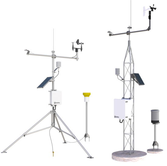 Portable Weather Station, ETC