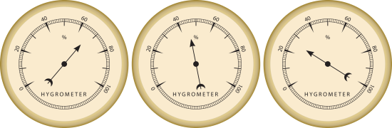 3 hygrometers with different readings
