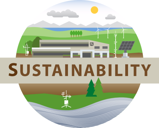 Environmental Sustainability