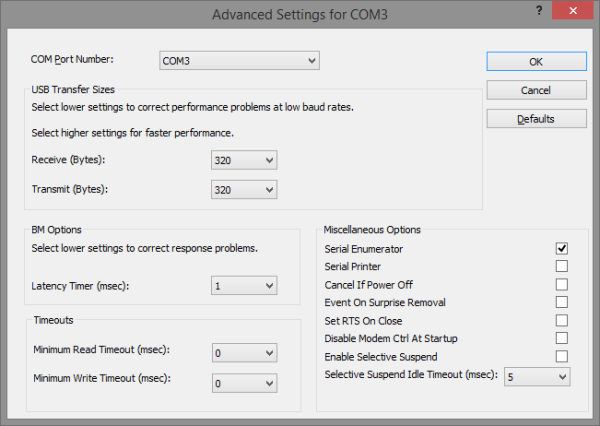 Dual Rs232-hs Driver