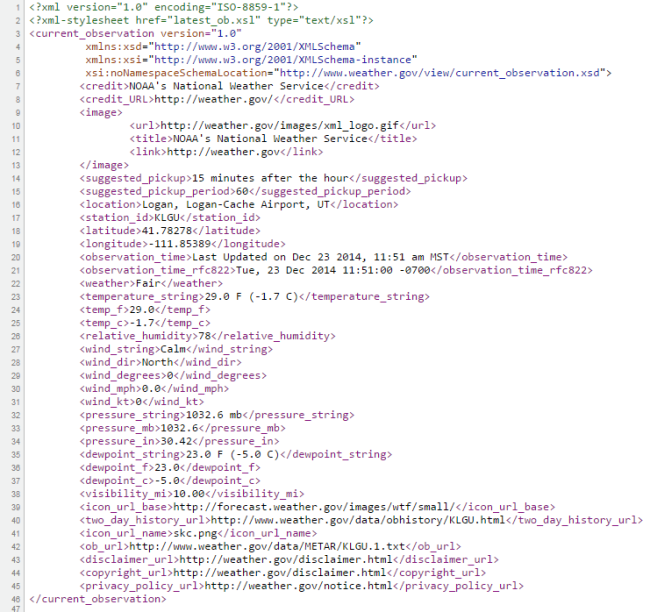 XML code from KLGU Airport weather data