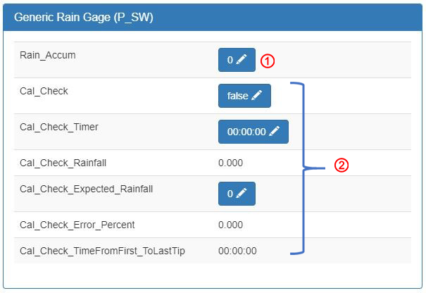 Generic Rain Gage screen