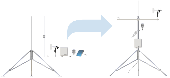 weather stations components and a full station