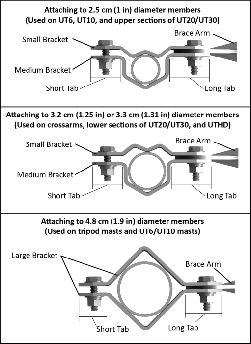 bracket assembly