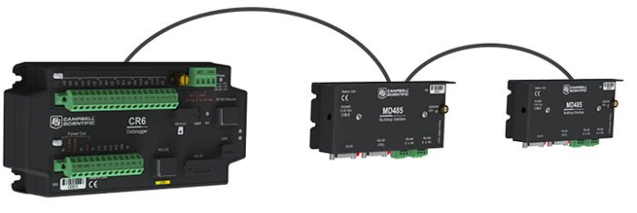 CR6 cabled to MD485, which is cabled to an MD485