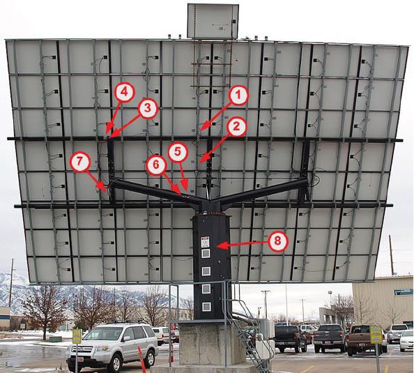 Labeled tracking solar array