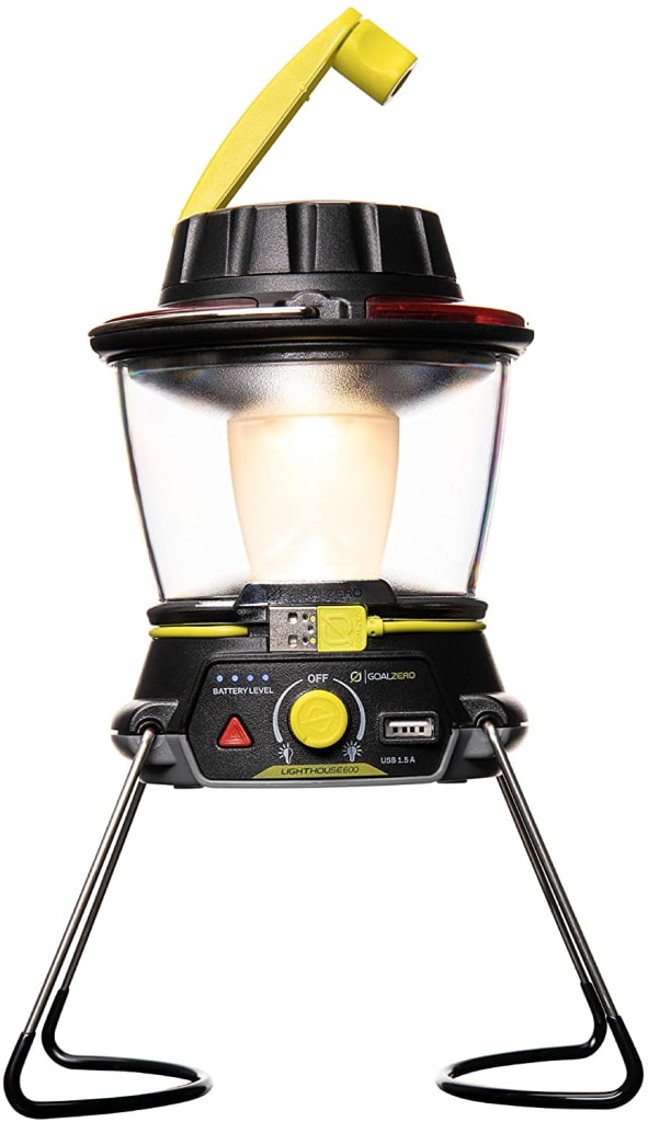 What is The Best Camping Lantern for an RV? - CamperIntel