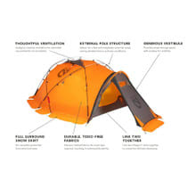 Nemo Chogori 3P Tent - Key Features