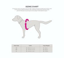 Mountainsmith K9 Dog Pack - Sizing Chart