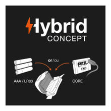 Petzl ACTIKⓇ CORE Headlamp - Hybrid Concept