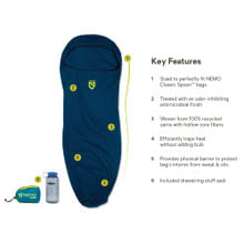NEMO Tracer Sleeping Bag Liner Features