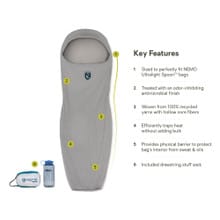 NEMO Tracer Blaze Sleeping Bag Liner Features