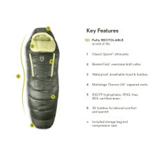 NEMO Women's Disco 15 Endless Promise Features