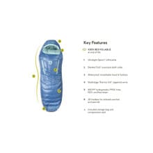 NEMO Riff EP 30 - Women's - Key features