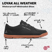 Astral Loyak All Weather Features