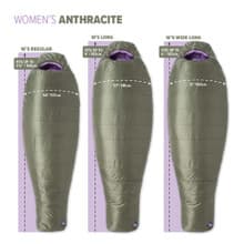 Big Agnes Anthracite 30 Sleeping Bag - Chart