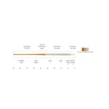 Amplitude Textured Trout Expert - Diagram