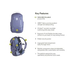 NEMO Resolve 15L Endless Promise - Features