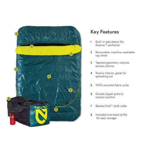 NEMO Jazz Double 30 Synthetic Sleeping Bag Features