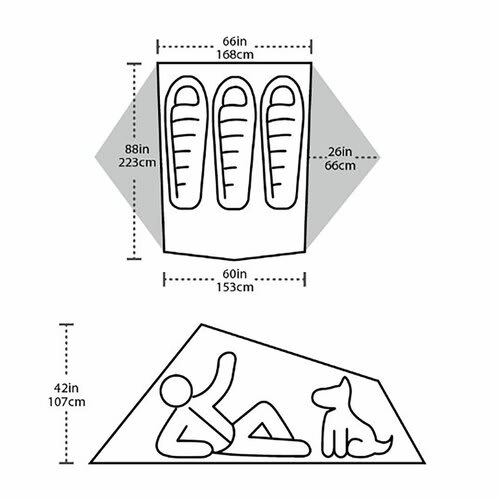 Tent Dimensions