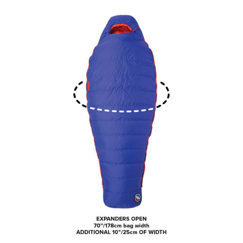 Top View with Bag Expander Fully Open