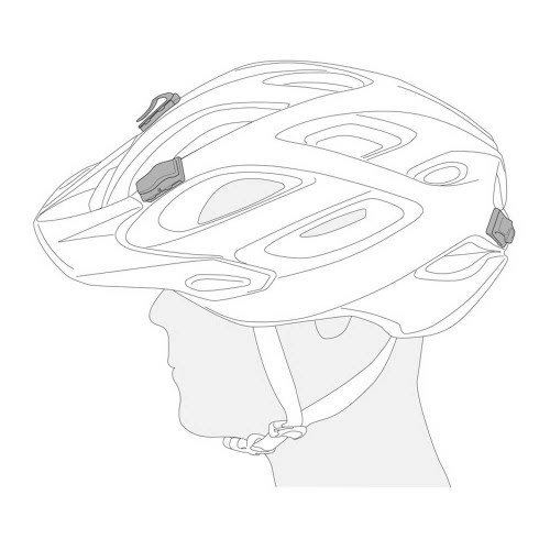 Petzl UNI ADAPT - Attached to Helmet (Diagram)