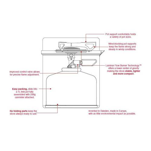 Primus Essential Trail Stove - Diagram