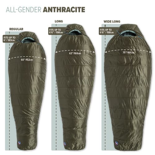 Big Agnes Anthracite 20 Sleeping Bag Size Chart