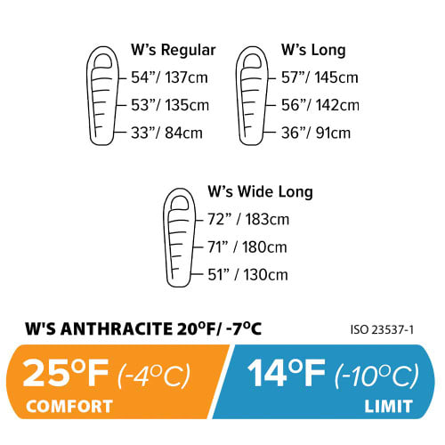 Big Agnes Women's Anthracite 20 Sleeping Bag - Specs