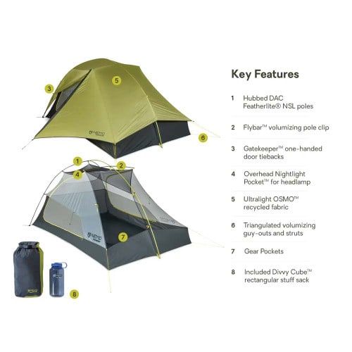 NEMO Hornet OSMO 3P Tent - Key Features