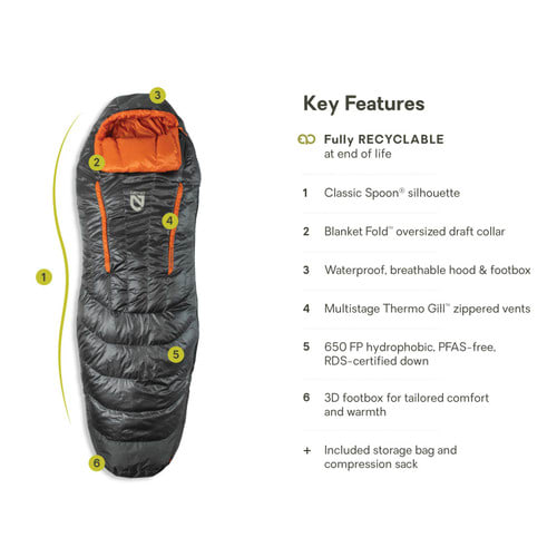 NEMO Disco 30 Sleeping Bag Features