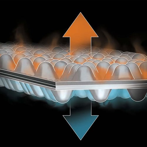 NEMO Switchback - Insulation Graphic